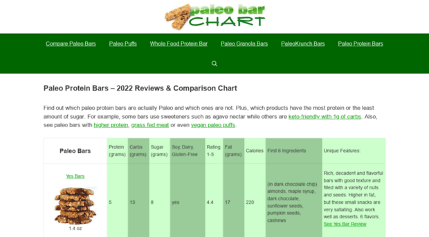 paleobarchart.com