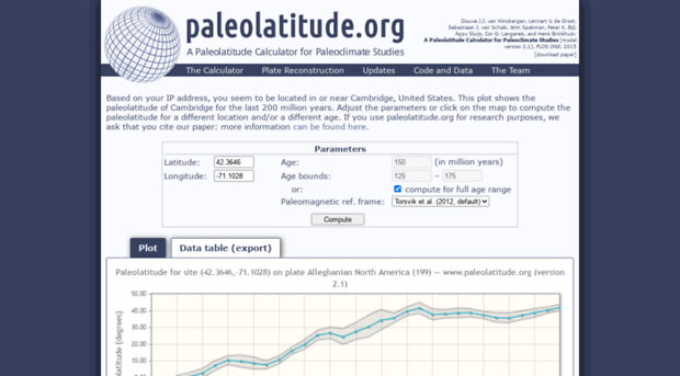 paleolatitude.org