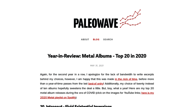 paleowave.net