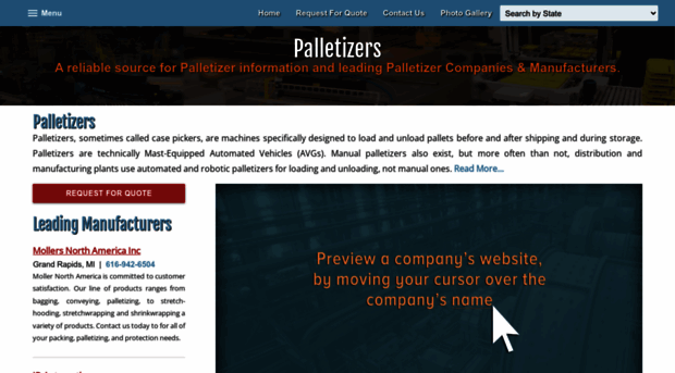 palletizers.org