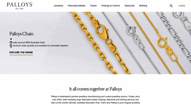 palloys.com
