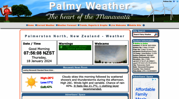 palmyweather.co.nz