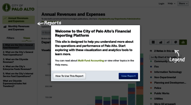 paloalto.opengov.com