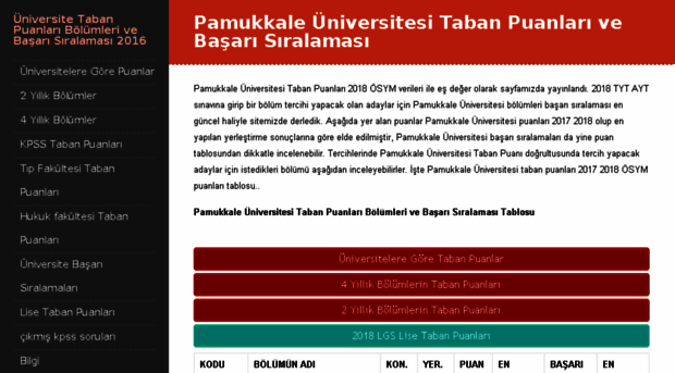 pamukkale-universitesi.taban-puanlari.com