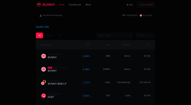 pancakebunny.finance