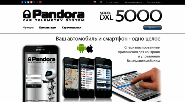 pandora5000.ru