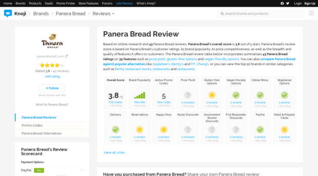 panerabread.knoji.com