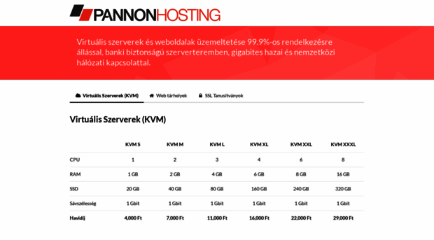 pannonhosting.hu