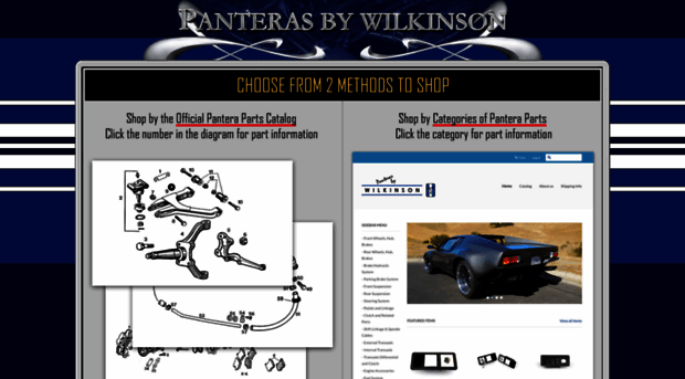 panterasbywilkinson.com