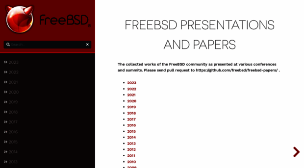 papers.freebsd.org