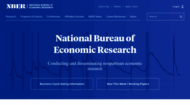 papers.nber.org