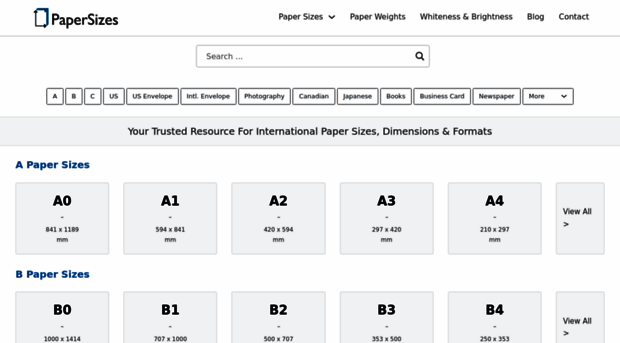 papersizes.guide