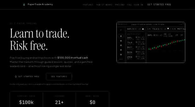 papertradeacademy.com