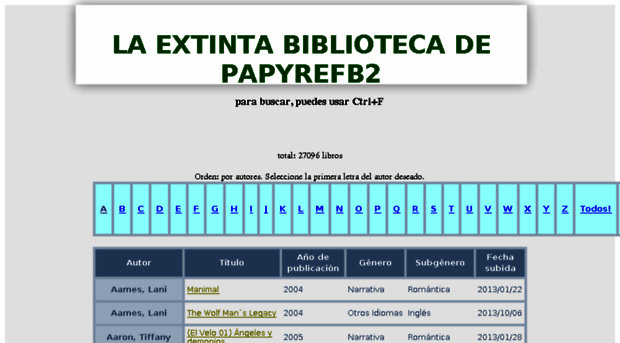 Vuelve A Estar Disponible Papyre Fb2