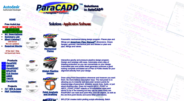 paracadd.com