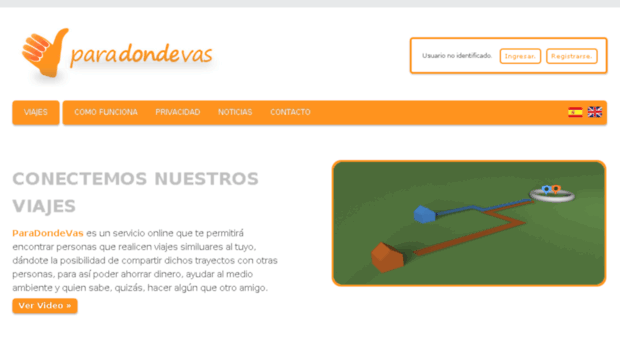 paradondevas.com.ar