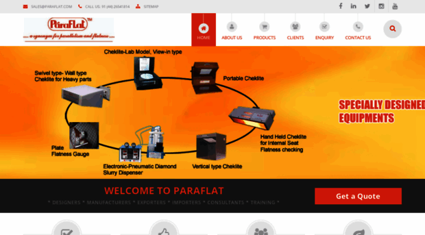 paraflat.com