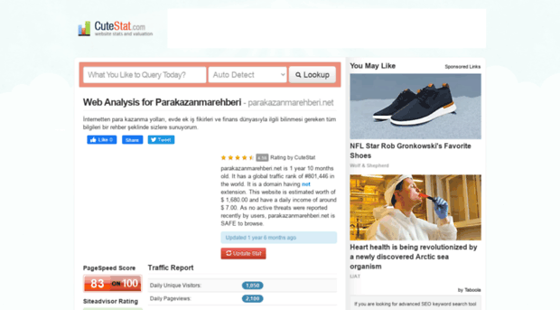 parakazanmarehberi.net.cutestat.com