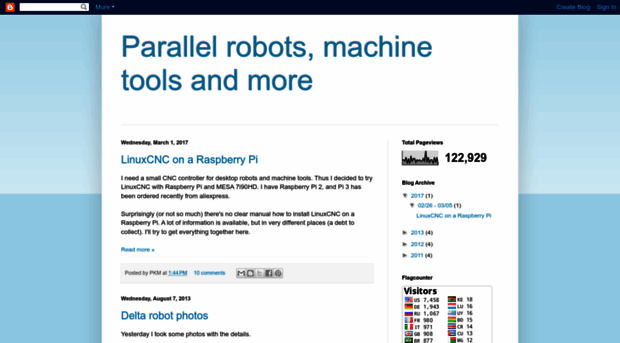 parallelrobots.blogspot.com