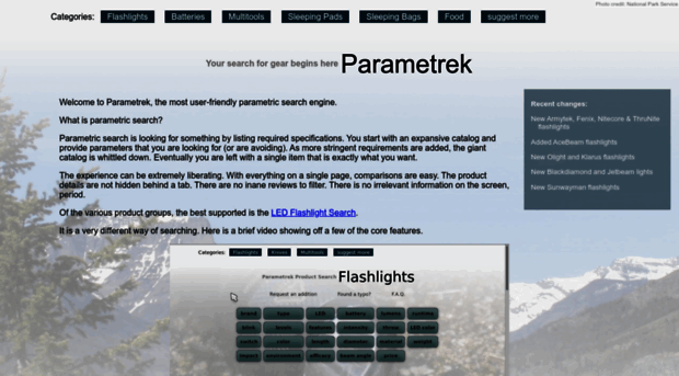 parametrek.com