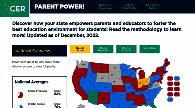 parentpowerindex.edreform.com