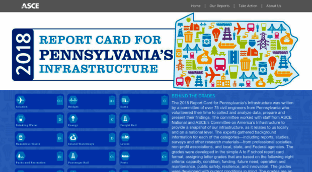 pareportcard.org