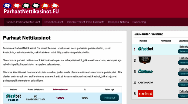 parhaatnettikasinot.eu