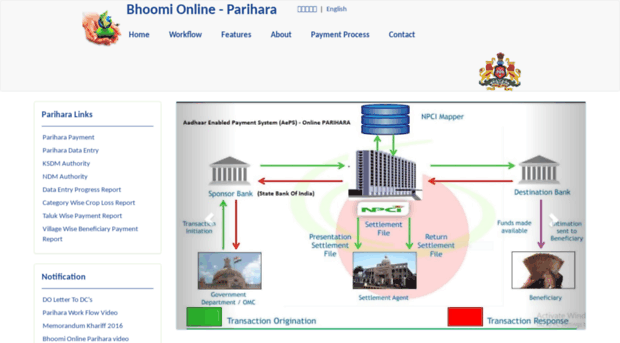 parihara.karnataka.gov.in