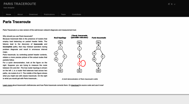 paris-traceroute.net