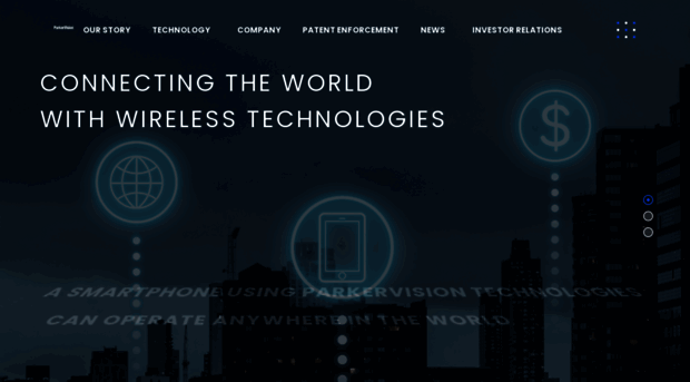 parkervision.com