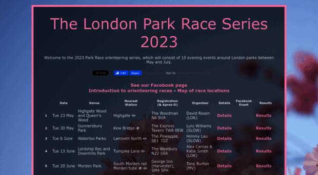 parkrace.org