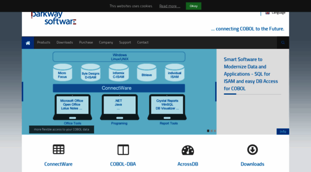 parkway-software.com