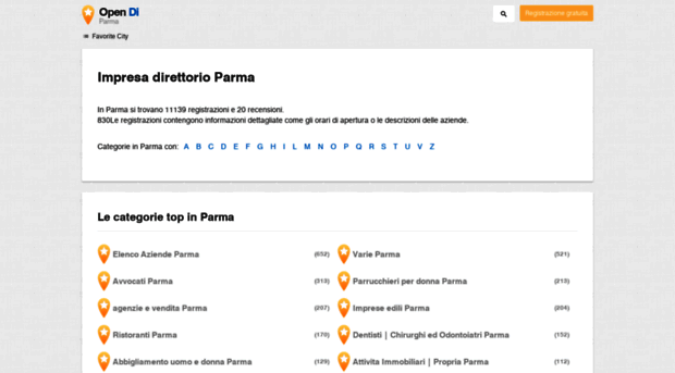 parma.opendi.it