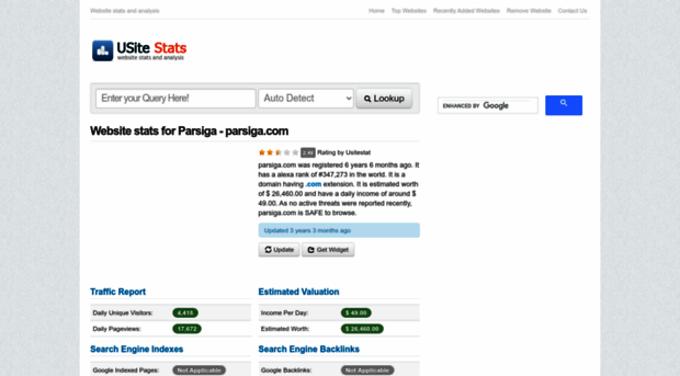 parsiga.com.usitestat.com