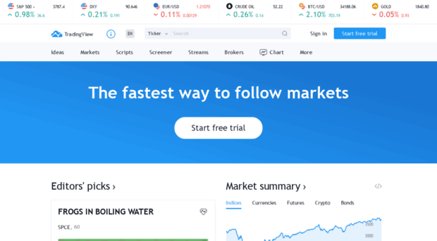 partial.tradingview.com