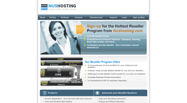partner.nushosting.com
