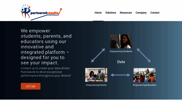 partners4results.com