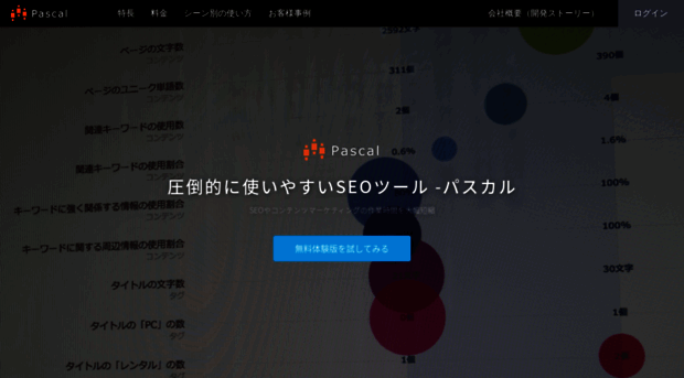 pascaljp.com