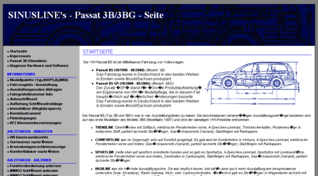 passat3b.sinusline.net