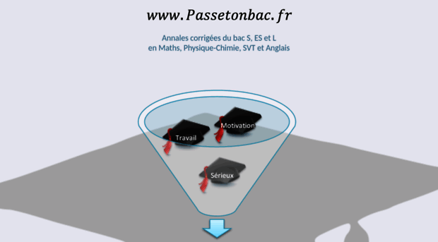 passetonbac.fr