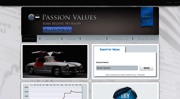passion-values.cars-classic.com