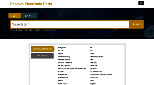 passiveelectronicparts.com