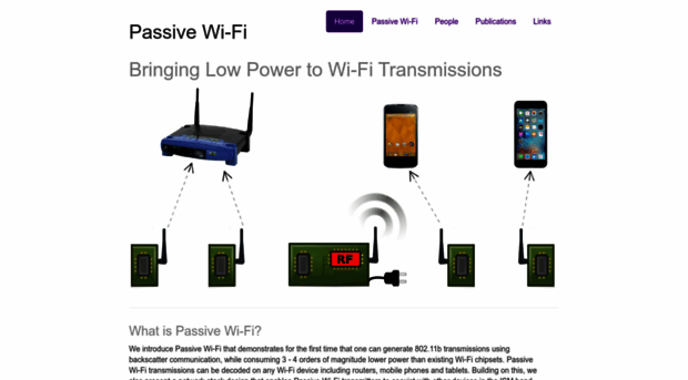 passivewifi.cs.washington.edu