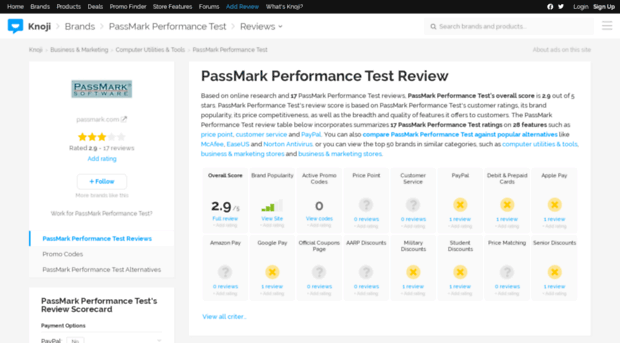 passmarkperformancetest.knoji.com