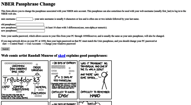 passphrase.nber.org