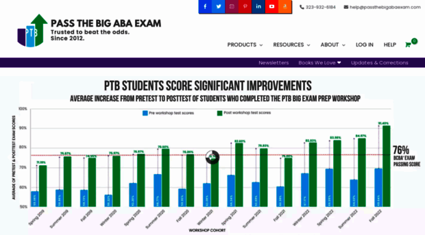 passthebigabaexam.com