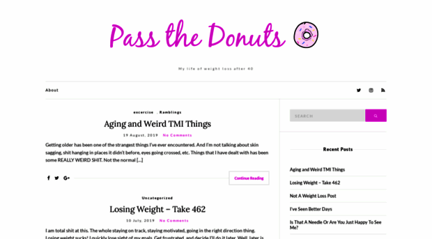 passthedonuts.com