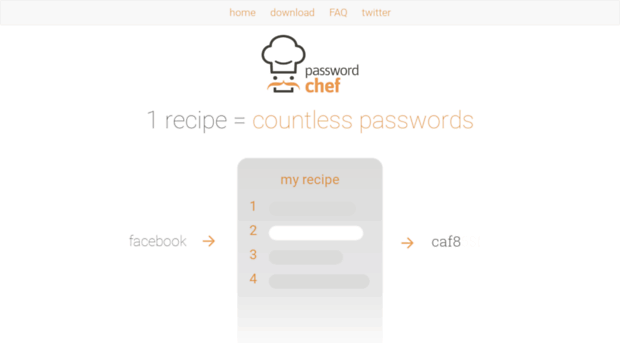 passwordchef.co