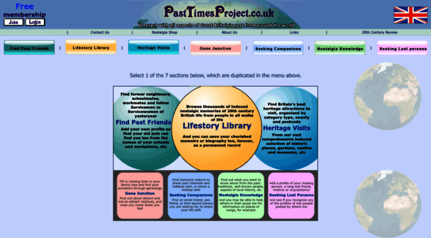 pasttimesproject.co.uk