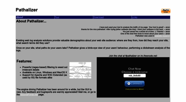 pathalizer.sf.net